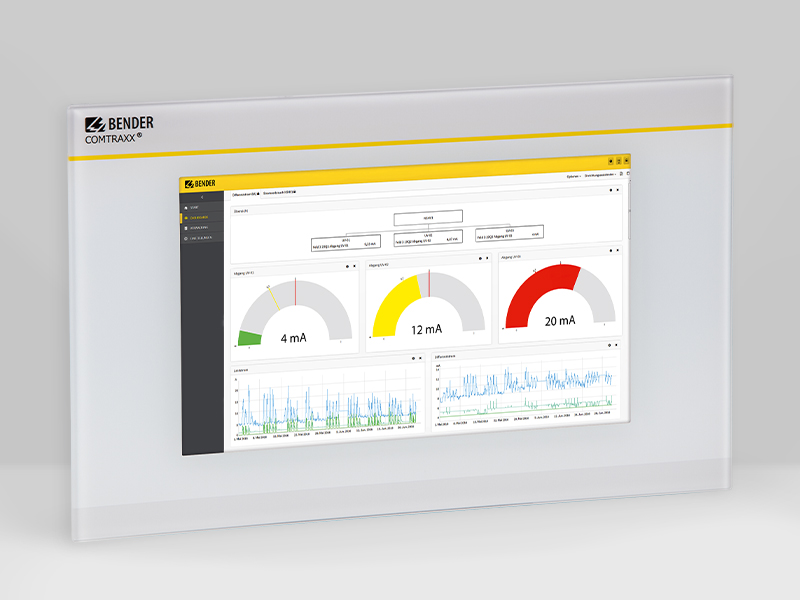 Ansicht der POWERSCOUT® Benutzeroberfläche