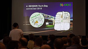 Ein Tag mit grandiosen Entwicklungen - TechDay 2019